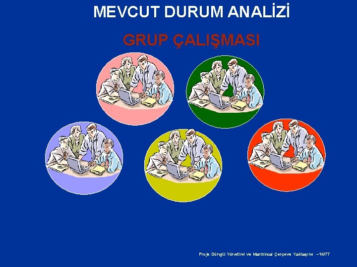 MEVCUT DURUM ANALİZİ GRUP ÇALIŞMASI Proje Döngü Yönetimi ve Mantıksal Çerçeve Yaklaşımı – 14/77