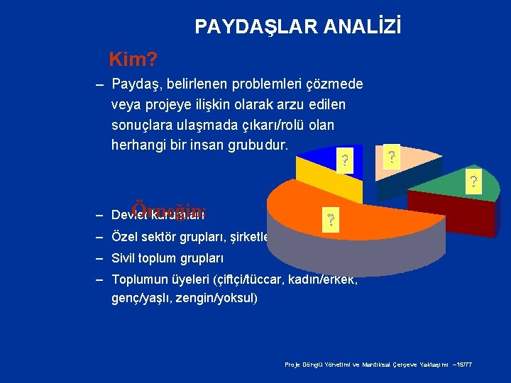 PAYDAŞLAR ANALİZİ Kim? – Paydaş, belirlenen problemleri çözmede veya projeye ilişkin olarak arzu edilen