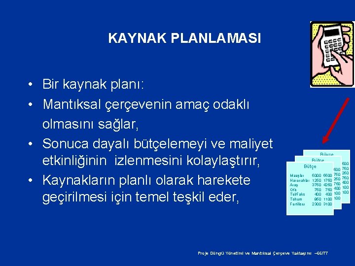 KAYNAK PLANLAMASI • Bir kaynak planı: • Mantıksal çerçevenin amaç odaklı olmasını sağlar, •