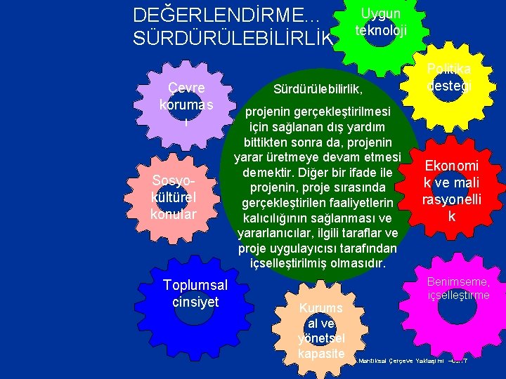 Uygun DEĞERLENDİRME. . . teknoloji SÜRDÜRÜLEBİLİRLİK. . . Çevre korumas ı Sosyokültürel konular Toplumsal
