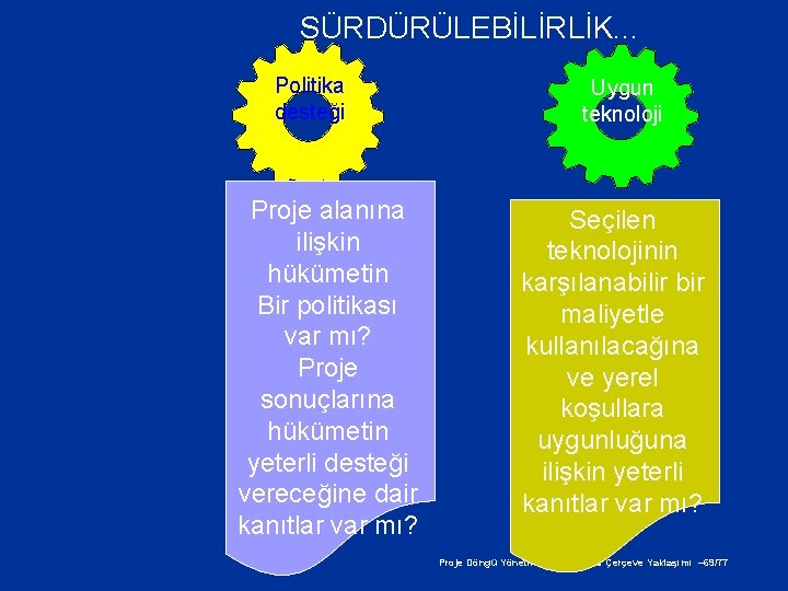 SÜRDÜRÜLEBİLİRLİK. . . Politika desteği Proje alanına ilişkin hükümetin Bir politikası var mı? Proje