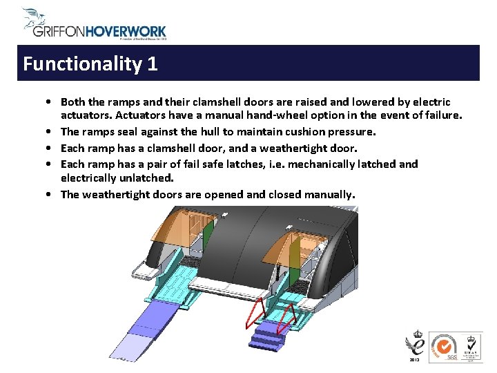 Functionality 1 • Both the ramps and their clamshell doors are raised and lowered