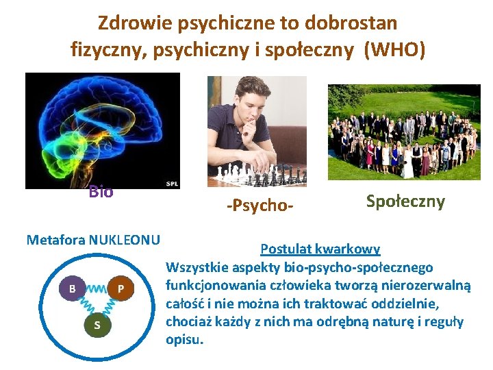 Zdrowie psychiczne to dobrostan fizyczny, psychiczny i społeczny (WHO) Bio Metafora NUKLEONU -Psycho- Społeczny