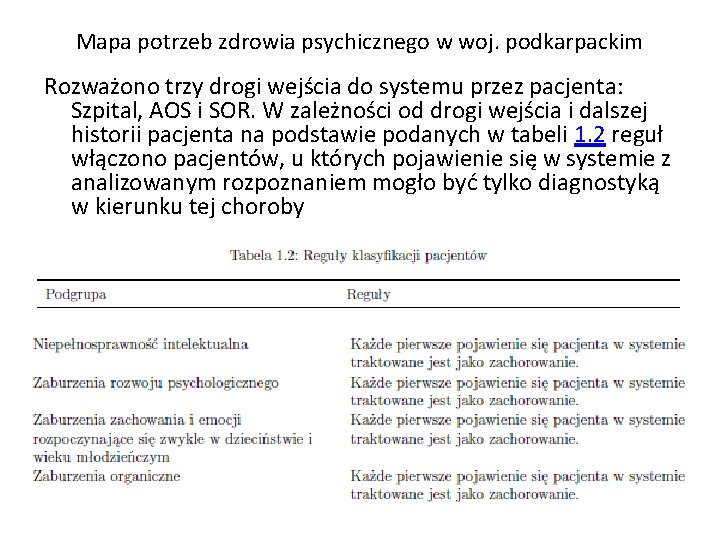 Mapa potrzeb zdrowia psychicznego w woj. podkarpackim Rozważono trzy drogi wejścia do systemu przez