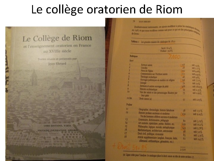 Le collège oratorien de Riom 