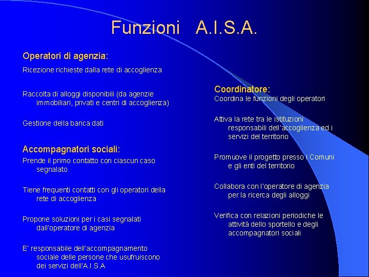 Funzioni A. I. S. A. Operatori di agenzia: Ricezione richieste dalla rete di accoglienza