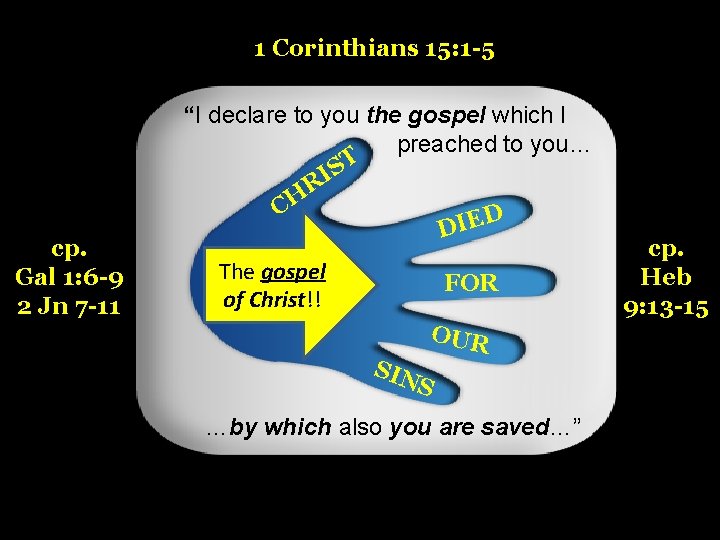 1 Corinthians 15: 1 -5 cp. Gal 1: 6 -9 2 Jn 7 -11