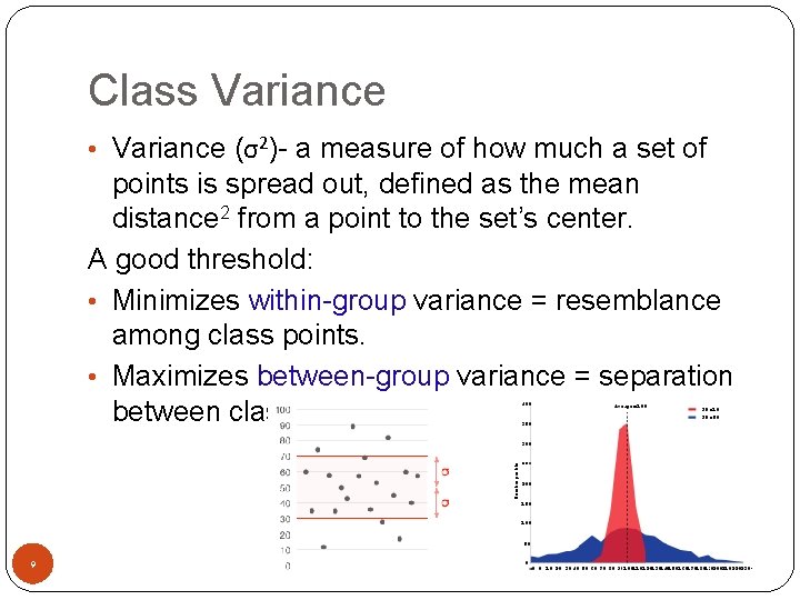 Class Variance • Variance (σ2)- a measure of how much a set of points