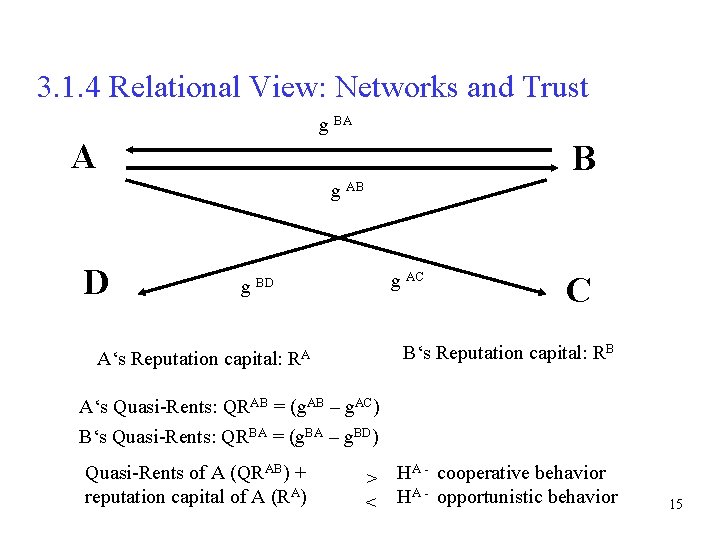 3. 1. 4 Relational View: Networks and Trust g BA A B g AB