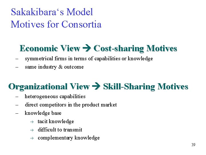 Sakakibara‘s Model Motives for Consortia Economic View Cost-sharing Motives – – symmetrical firms in