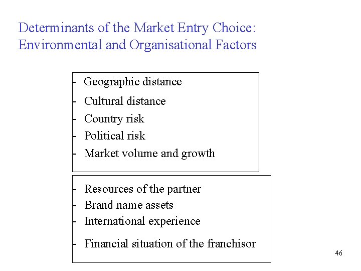 Determinants of the Market Entry Choice: Environmental and Organisational Factors - Geographic distance -