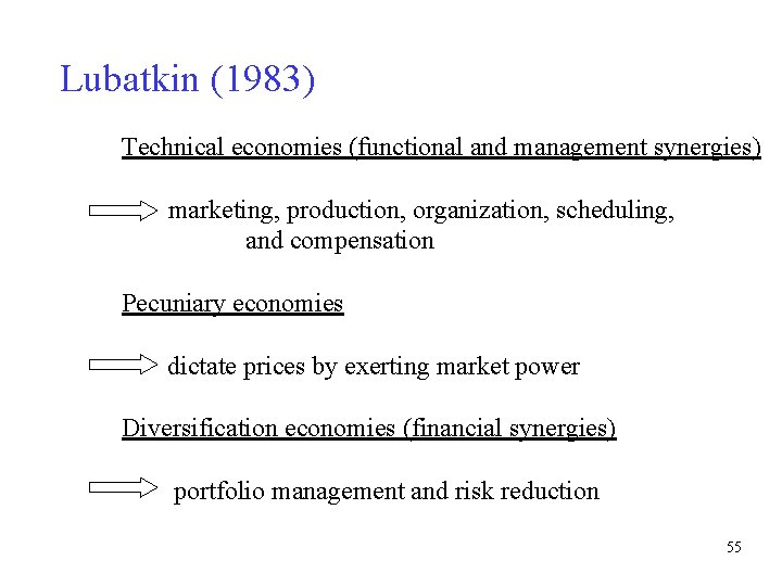 Lubatkin (1983) Technical economies (functional and management synergies) marketing, production, organization, scheduling, and compensation