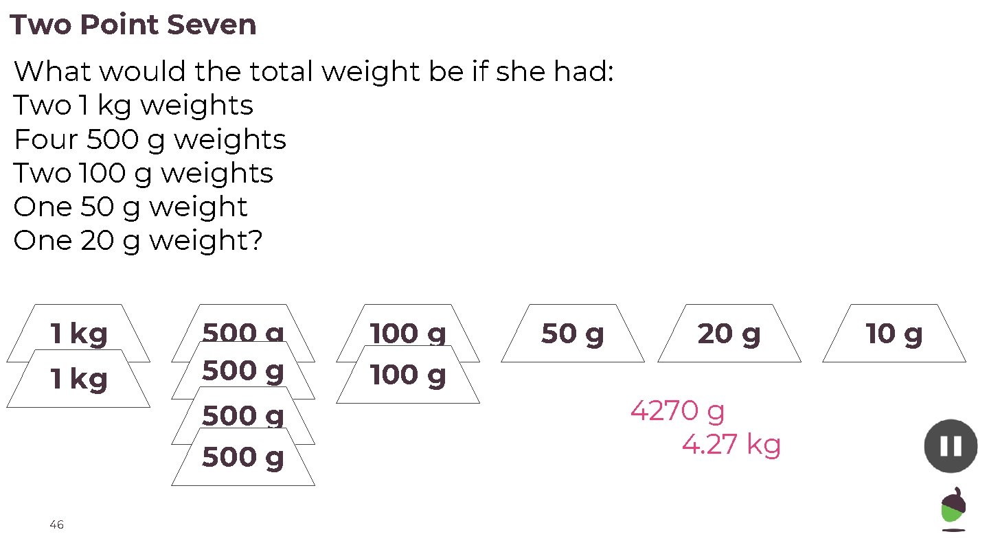 Two Point Seven What would the total weight be if she had: Two 1