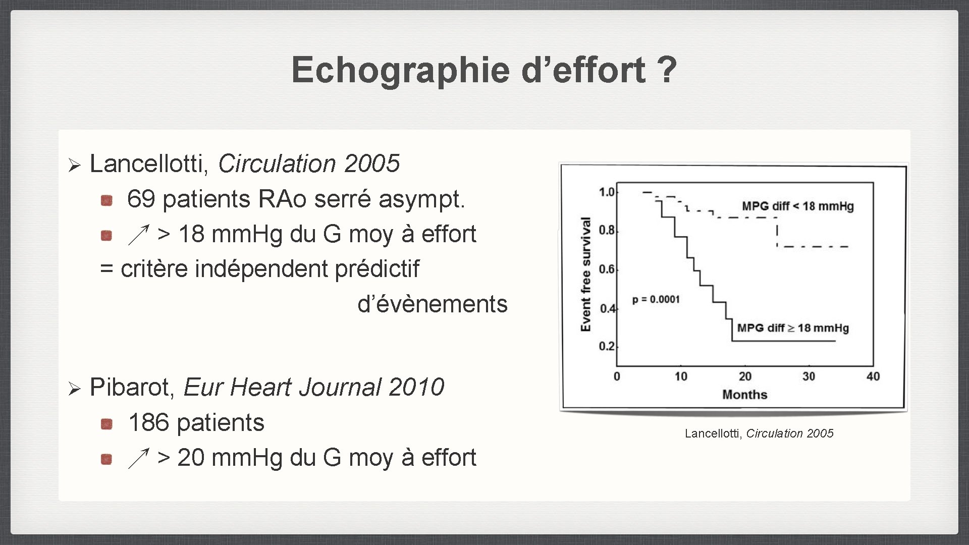 Echographie d’effort ? Ø Lancellotti, Circulation 2005 69 patients RAo serré asympt. ↗ >