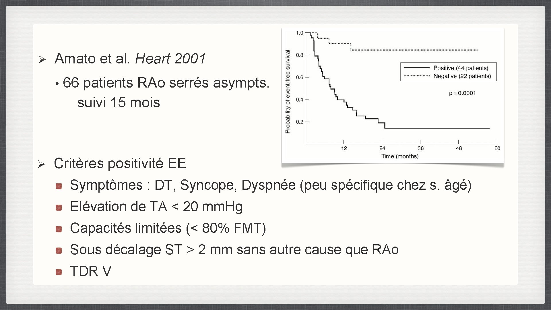 Ø Amato et al. Heart 2001 • Ø 66 patients RAo serrés asympts. suivi
