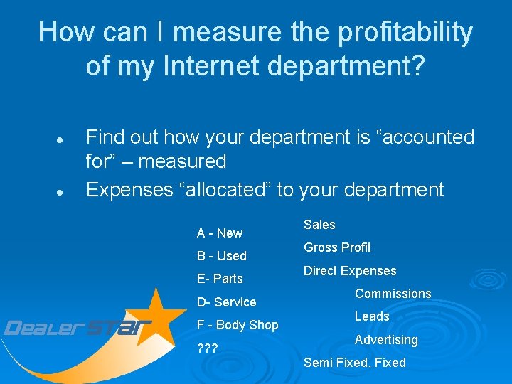 How can I measure the profitability of my Internet department? l l Find out