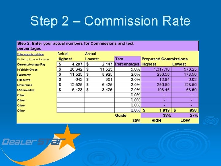 Step 2 – Commission Rate 