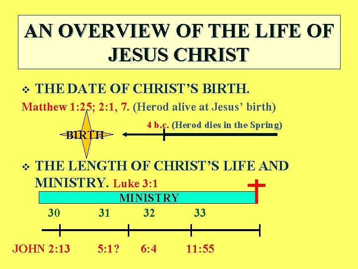 AN OVERVIEW OF THE LIFE OF JESUS CHRIST v THE DATE OF CHRIST’S BIRTH.