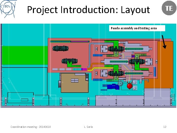 Project Introduction: Layout Panda assembly and testing area Coordination meeting - 20140618 L. Serio