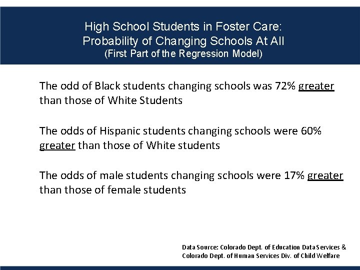 High School Students in Foster Care: Probability of Changing Schools At All (First Part