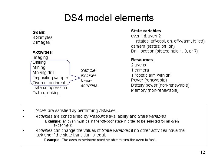 DS 4 model elements State variables: oven 1 & oven 2 (states: off-cool, on,