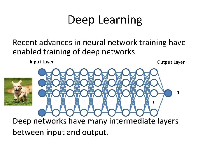 Deep Learning Recent advances in neural network training have enabled training of deep networks