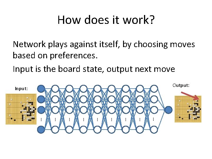 How does it work? Network plays against itself, by choosing moves based on preferences.