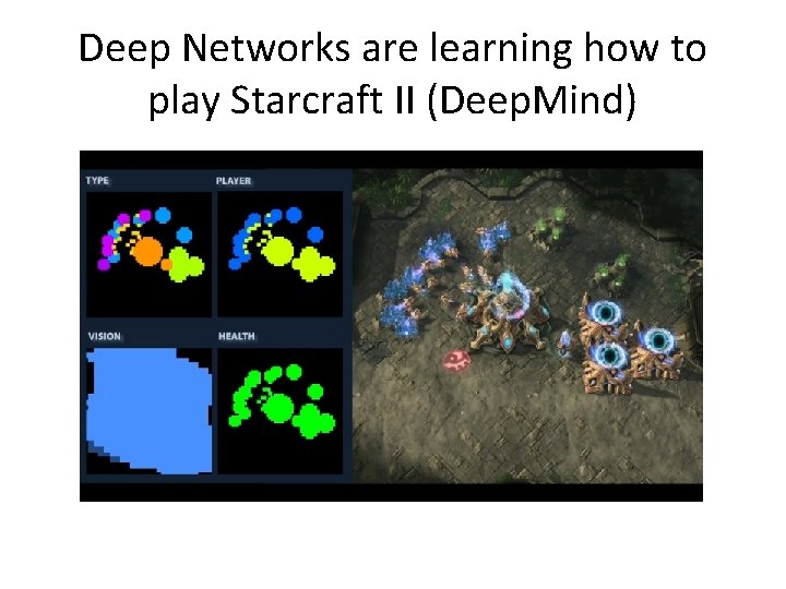 Deep Networks are learning how to play Starcraft II (Deep. Mind) 