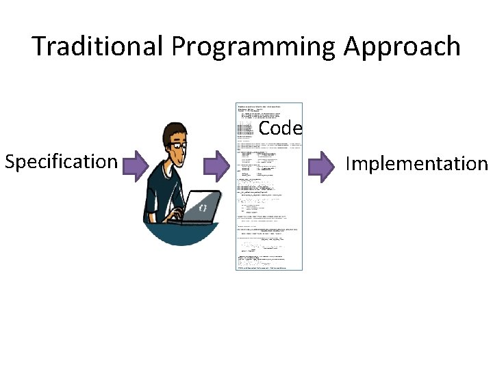 Traditional Programming Approach Code Specification Implementation 