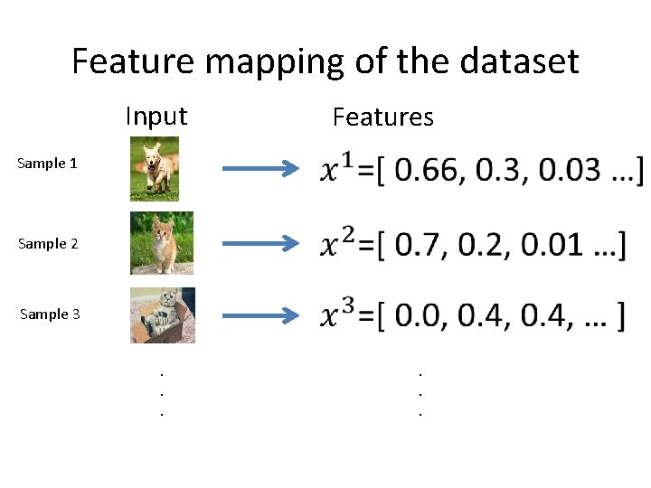 Introduction to Machine Learning Vladimir Jojic March 1