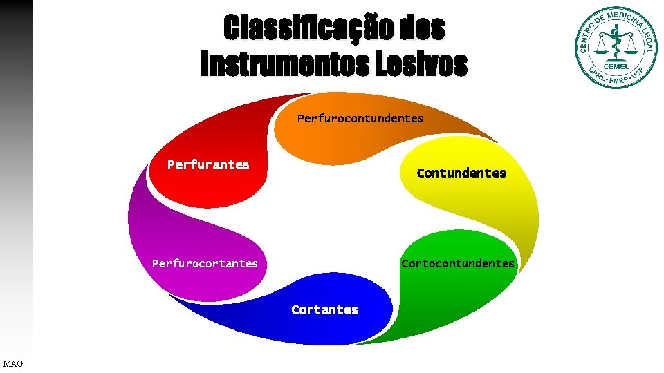 Classificação dos Instrumentos Lesivos Perfurocontundentes Perfurantes Contundentes Cortocontundentes Perfurocortantes Cortantes MAG 