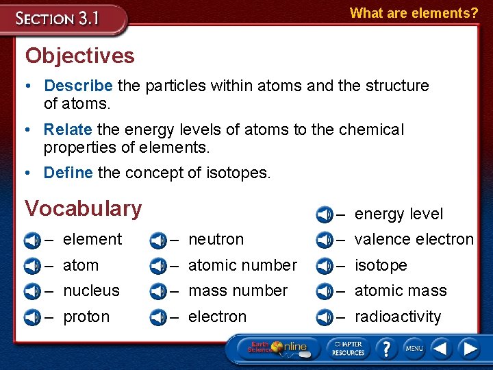What are elements? Objectives • Describe the particles within atoms and the structure of