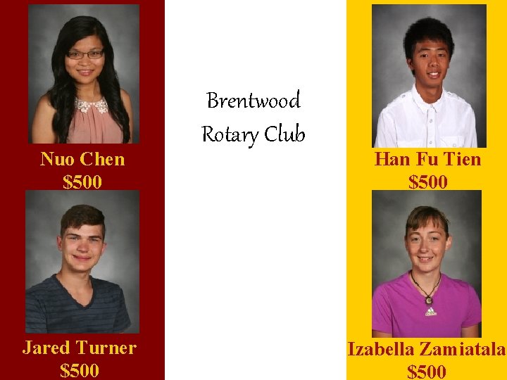 Nuo Chen $500 Jared Turner $500 Brentwood Rotary Club Han Fu Tien $500 Izabella