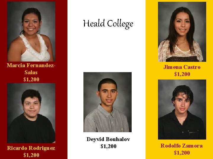 Heald College Marcia Fernandez. Salas $1, 200 Ricardo Rodriguez $1, 200 Jimena Castro $1,