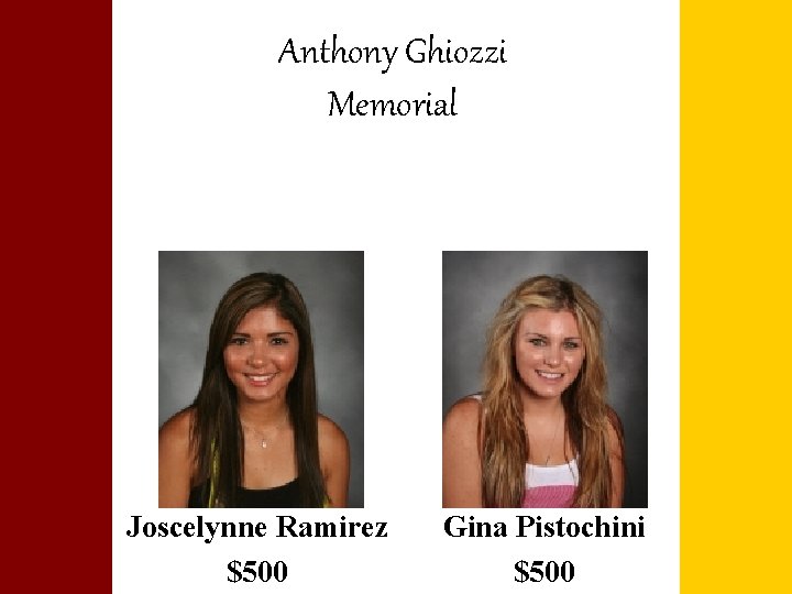 Anthony Ghiozzi Memorial Joscelynne Ramirez $500 Gina Pistochini $500 