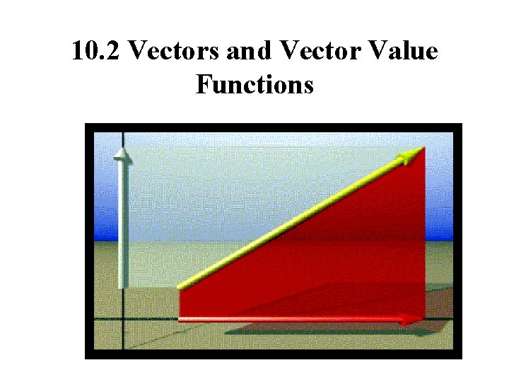 10. 2 Vectors and Vector Value Functions 