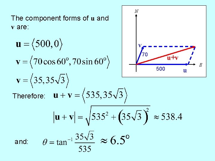 N The component forms of u and v are: v 70 u+v 500 Therefore: