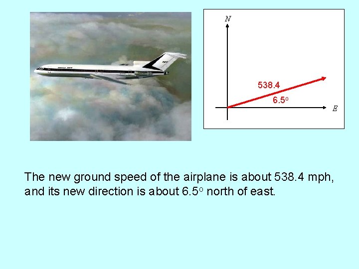 N 538. 4 6. 5 o E The new ground speed of the airplane