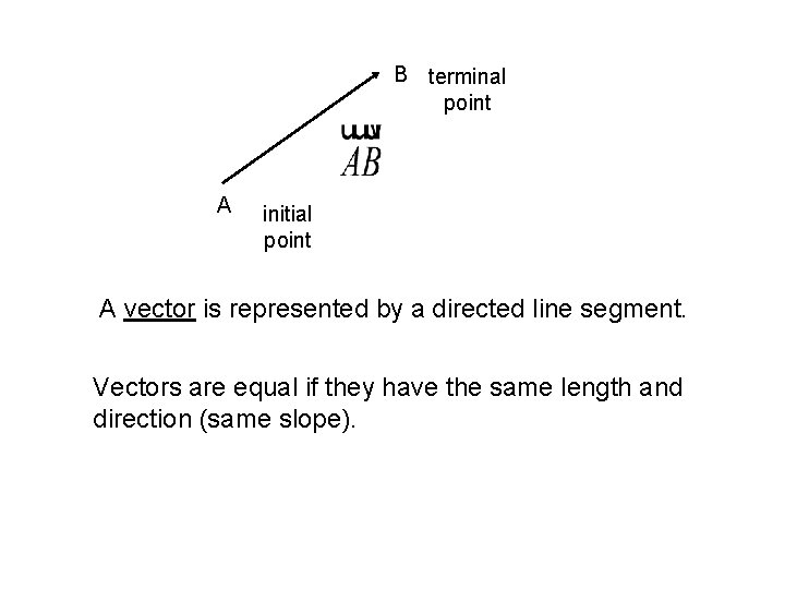 B terminal point A initial point A vector is represented by a directed line