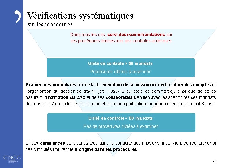 Vérifications systématiques sur les procédures Dans tous les cas, suivi des recommandations sur les