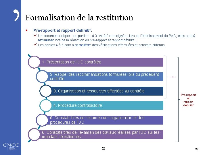 Formalisation de la restitution § Pré-rapport et rapport définitif. ü Un document unique :