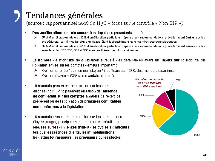 Tendances générales (source : rapport annuel 2018 du H 3 C – focus sur