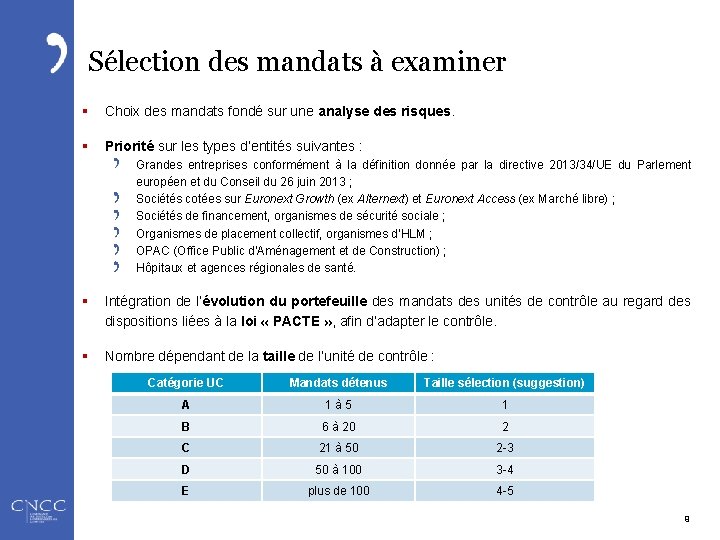 Sélection des mandats à examiner § Choix des mandats fondé sur une analyse des