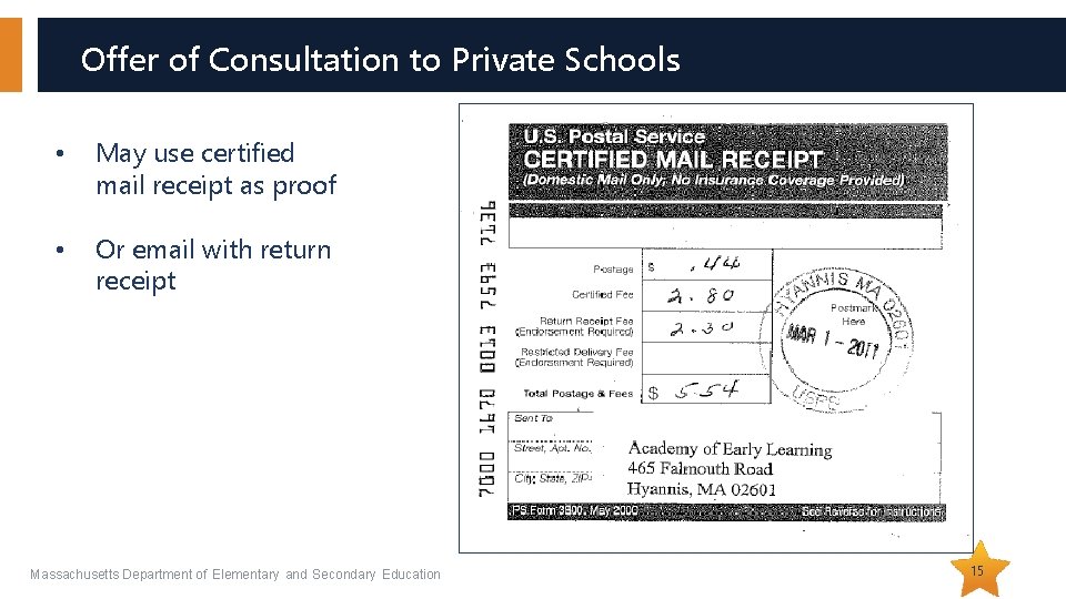 Offer of Consultation to Private Schools • May use certified mail receipt as proof Offer of Consultation to Private Schools • May use certified mail receipt as proof