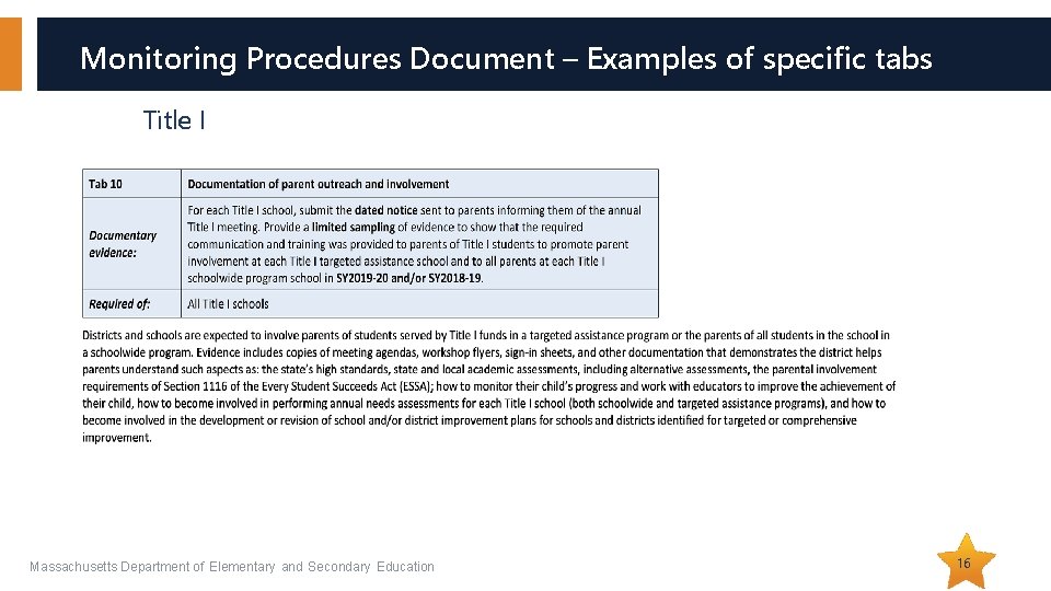 Monitoring Procedures Document – Examples of specific tabs Title I Massachusetts Department of Elementary Monitoring Procedures Document – Examples of specific tabs Title I Massachusetts Department of Elementary