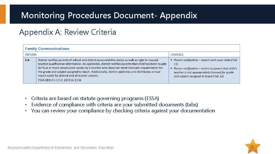 Monitoring Procedures Document- Appendix A: Review Criteria • Criteria are based on statute governing Monitoring Procedures Document- Appendix A: Review Criteria • Criteria are based on statute governing