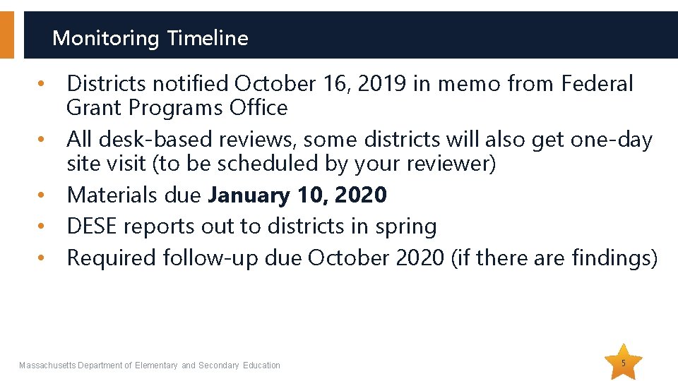 Monitoring Timeline • Districts notified October 16, 2019 in memo from Federal Grant Programs Monitoring Timeline • Districts notified October 16, 2019 in memo from Federal Grant Programs