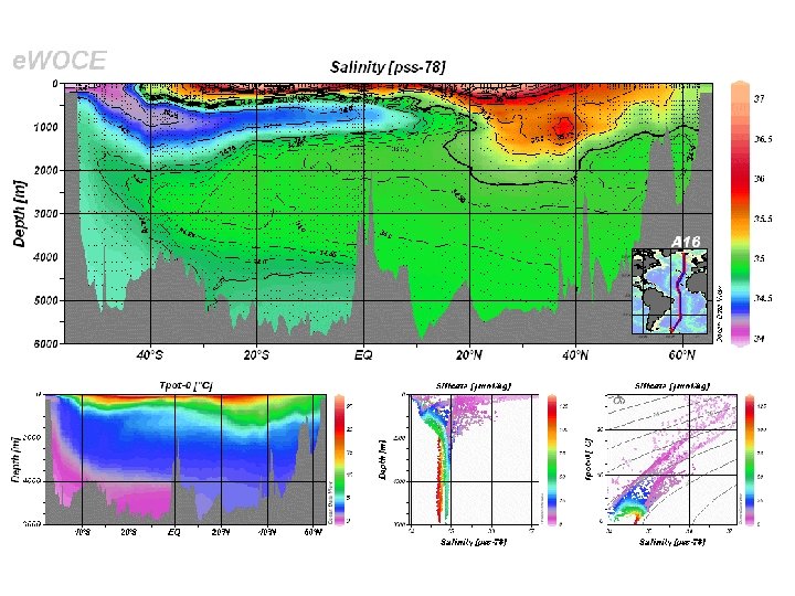 The “great oceanic conveyor belt” The “great oceanic conveyor belt”