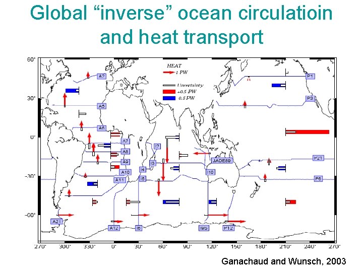 Global “inverse” ocean circulatioin and heat transport Ganachaud and Wunsch, 2003 Global “inverse” ocean circulatioin and heat transport Ganachaud and Wunsch, 2003