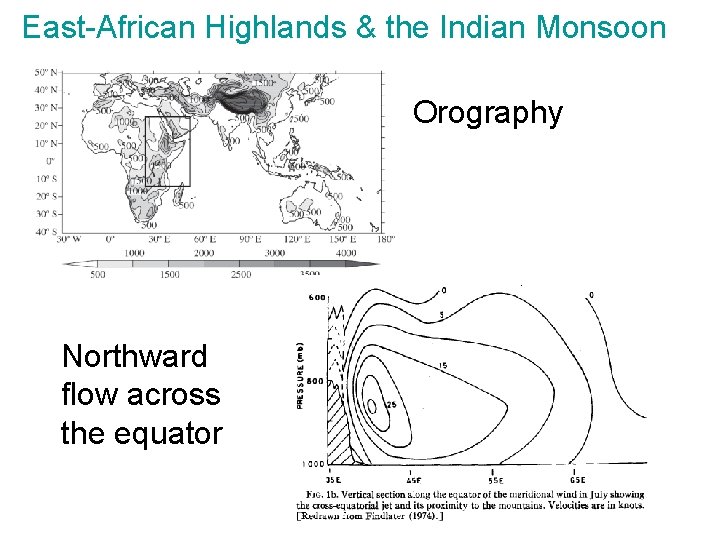 East-African Highlands & the Indian Monsoon Orography Northward flow across the equator East-African Highlands & the Indian Monsoon Orography Northward flow across the equator
